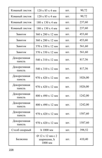 Заборы, ворота, калитки, двери для загородного дома