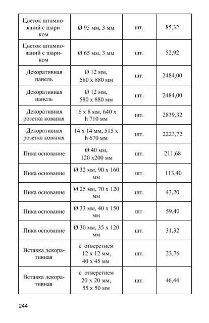 Заборы, ворота, калитки, двери для загородного дома