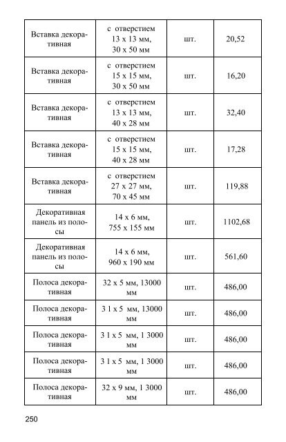 Заборы, ворота, калитки, двери для загородного дома