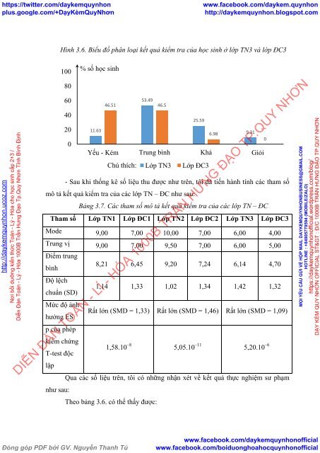 THIẾT KẾ VÀ SỬ DỤNG THÍ NGHIỆM GẮN KẾT CUỘC SỐNG TRONG DẠY HỌC HÓA HỌC PHẦN VÔ CƠ LỚP 11 12 TRUNG HỌC PHỔ THÔNG (2017)