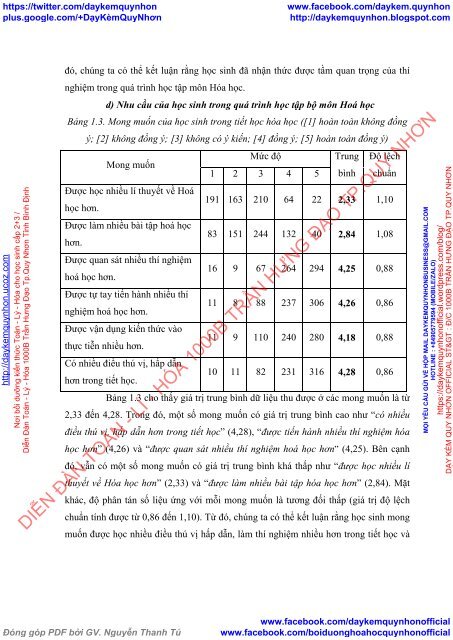 THIẾT KẾ VÀ SỬ DỤNG THÍ NGHIỆM GẮN KẾT CUỘC SỐNG TRONG DẠY HỌC HÓA HỌC PHẦN VÔ CƠ LỚP 11 12 TRUNG HỌC PHỔ THÔNG (2017)