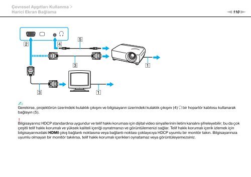 Sony VPCSB1C5E - VPCSB1C5E Mode d'emploi Turc