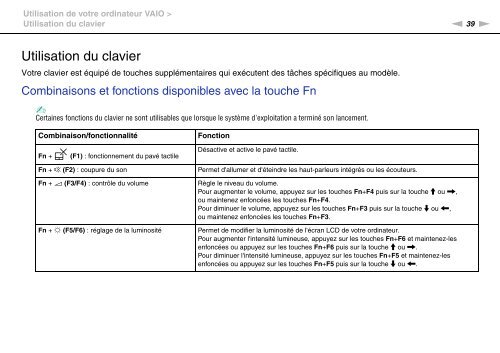 Sony VPCSB1C5E - VPCSB1C5E Mode d'emploi