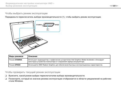 Sony VPCSB1C5E - VPCSB1C5E Mode d'emploi Russe