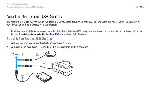 Sony VPCSB1C5E - VPCSB1C5E Mode d'emploi Allemand