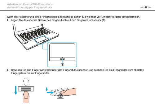 Sony VPCSB1C5E - VPCSB1C5E Mode d'emploi Allemand