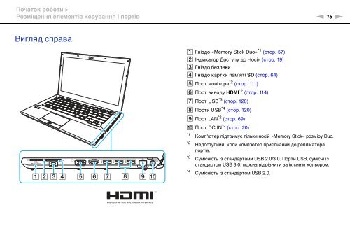 Sony VPCSB1C5E - VPCSB1C5E Mode d'emploi Ukrainien