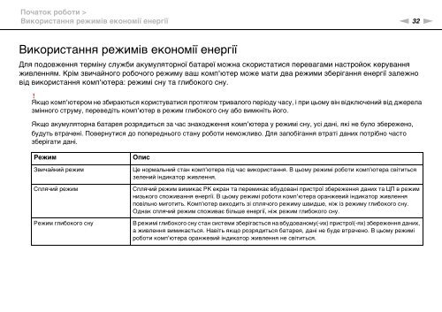 Sony VPCSB1C5E - VPCSB1C5E Mode d'emploi Ukrainien