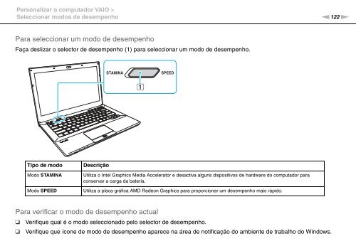 Sony VPCSB1C5E - VPCSB1C5E Mode d'emploi Portugais