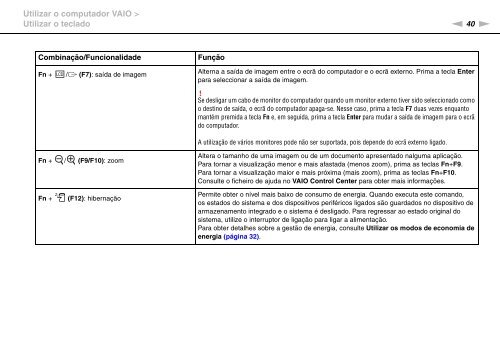 Sony VPCSB1C5E - VPCSB1C5E Mode d'emploi Portugais