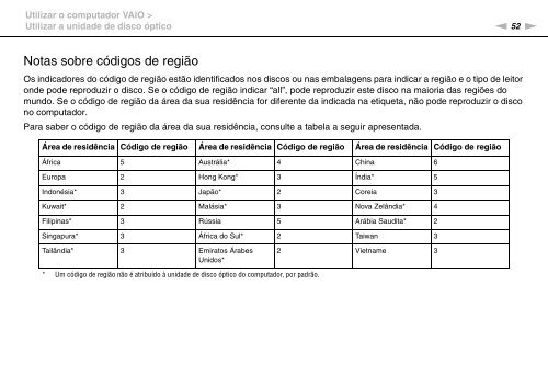 Sony VPCSB1C5E - VPCSB1C5E Mode d'emploi Portugais