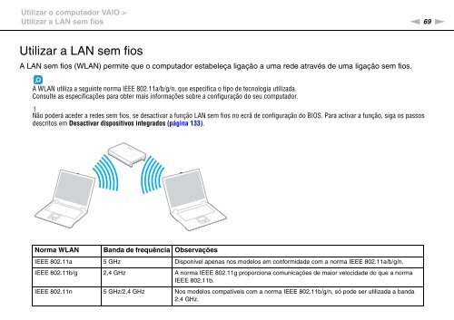 Sony VPCSB1C5E - VPCSB1C5E Mode d'emploi Portugais