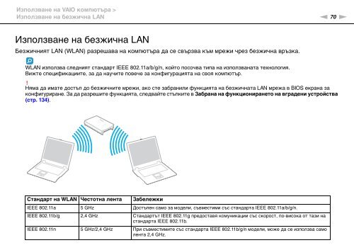 Sony VPCSB1C5E - VPCSB1C5E Mode d'emploi Bulgare