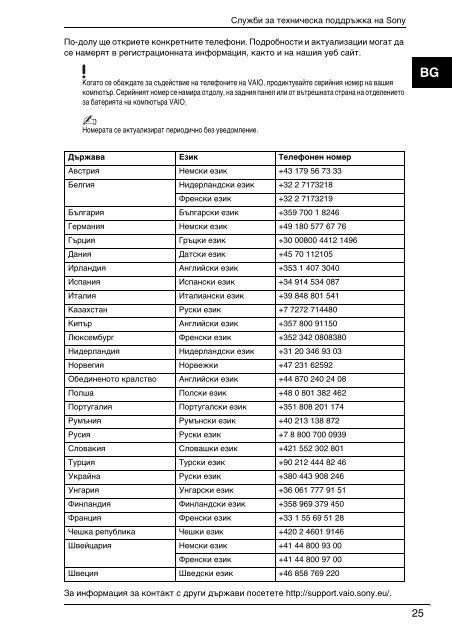 Sony VPCSB1C5E - VPCSB1C5E Documents de garantie Bulgare