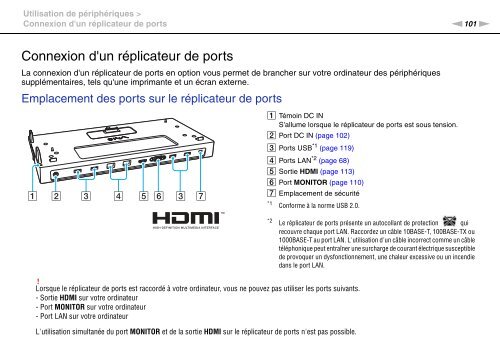 Sony VPCSB1C5E - VPCSB1C5E Mode d'emploi Fran&ccedil;ais