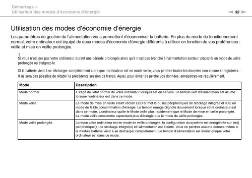 Sony VPCSB1C5E - VPCSB1C5E Mode d'emploi Fran&ccedil;ais