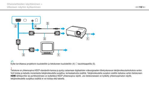 Sony VPCSB1C5E - VPCSB1C5E Mode d'emploi Finlandais