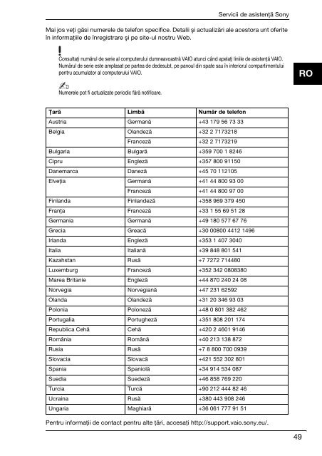 Sony VPCSB1C5E - VPCSB1C5E Documents de garantie Polonais