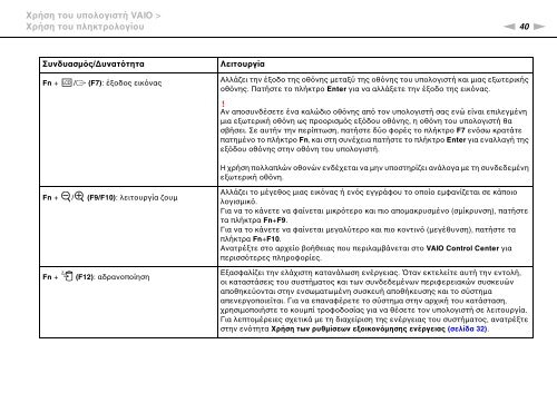 Sony VPCSB1C5E - VPCSB1C5E Mode d'emploi Grec