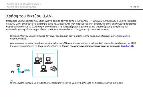 Sony VPCSB1C5E - VPCSB1C5E Mode d'emploi Grec