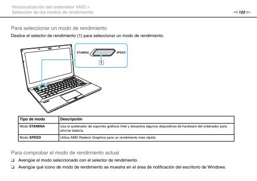 Sony VPCSB1C5E - VPCSB1C5E Mode d'emploi Espagnol