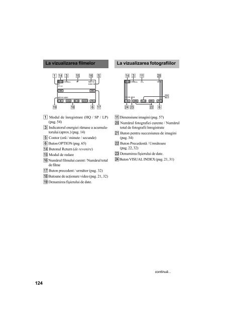 Sony DCR-SR42E - DCR-SR42E Mode d'emploi Roumain