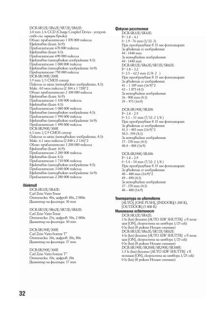 Sony DCR-SR42E - DCR-SR42E Mode d'emploi Bulgare