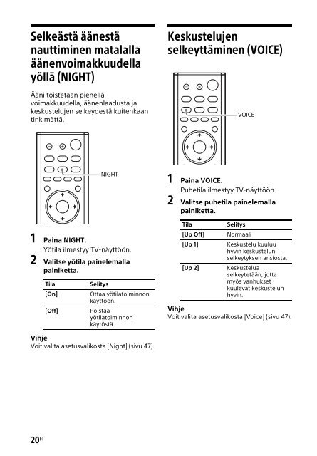 Sony HT-XT2 - HT-XT2 Consignes d&rsquo;utilisation Finlandais