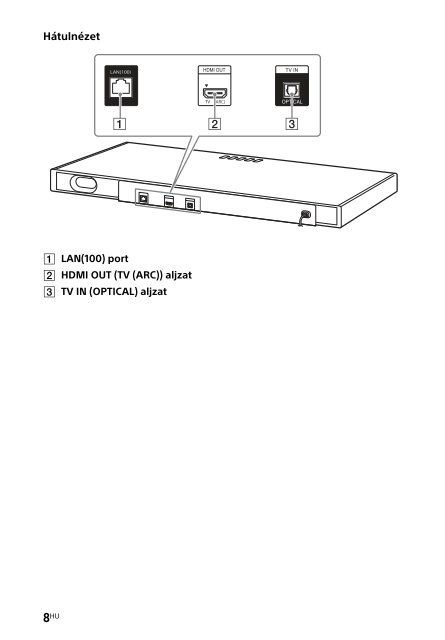 Sony HT-XT2 - HT-XT2 Consignes d&rsquo;utilisation Hongrois