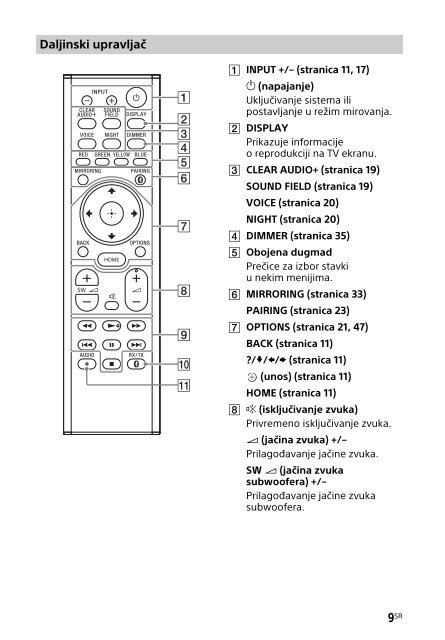 Sony HT-XT2 - HT-XT2 Consignes d&rsquo;utilisation Serbe
