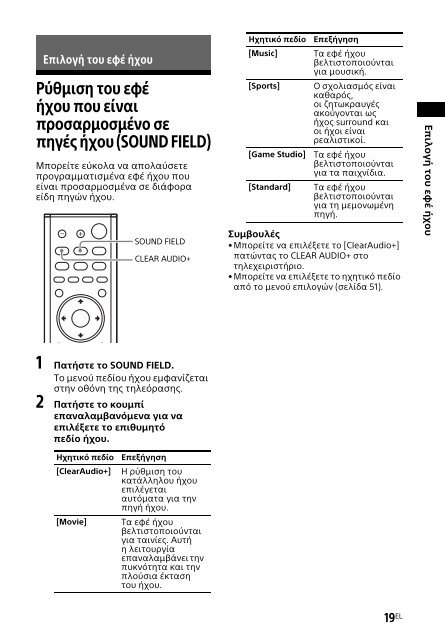 Sony HT-XT2 - HT-XT2 Consignes d&rsquo;utilisation Grec