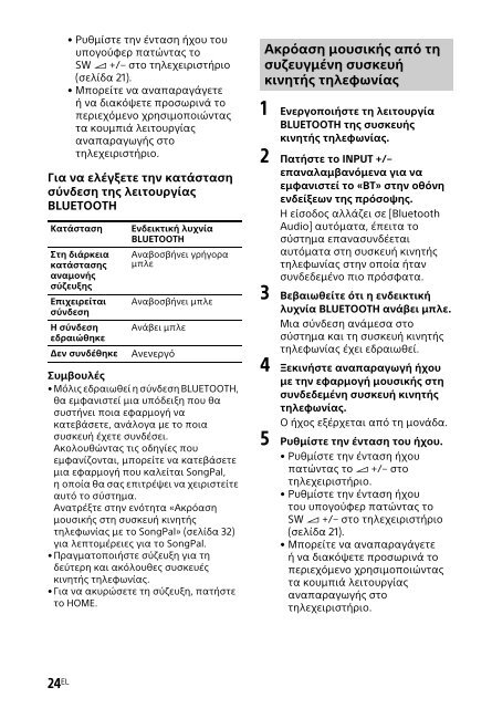 Sony HT-XT2 - HT-XT2 Consignes d&rsquo;utilisation Grec