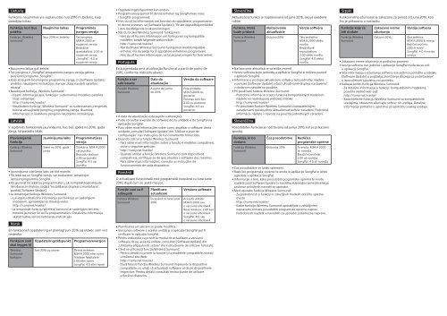 Sony HT-XT2 - HT-XT2 D&eacute;pliant Slovaque