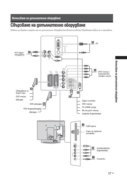 Sony KDL-26U3020 - KDL-26U3020 Istruzioni per l'uso Bulgaro