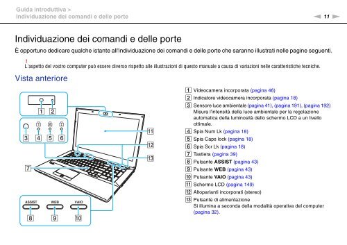 Sony VPCSE2E1E - VPCSE2E1E Istruzioni per l'uso