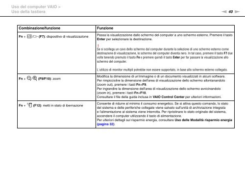 Sony VPCSE2E1E - VPCSE2E1E Istruzioni per l'uso