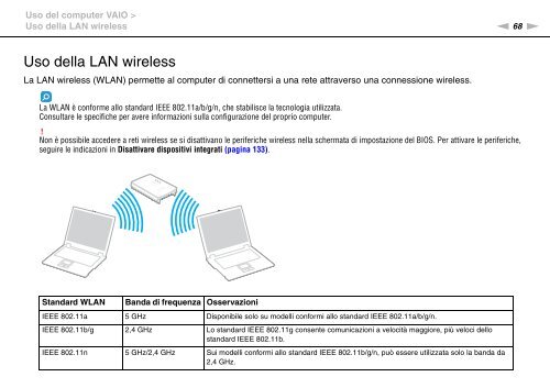 Sony VPCSE2E1E - VPCSE2E1E Istruzioni per l'uso