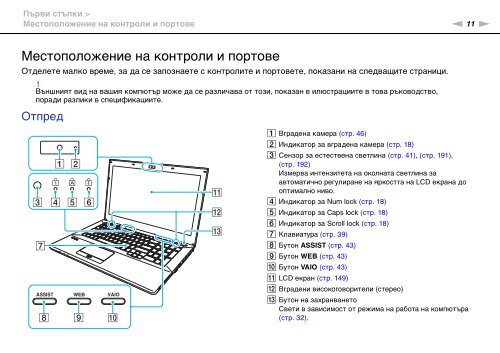 Sony VPCSE2E1E - VPCSE2E1E Istruzioni per l'uso Bulgaro