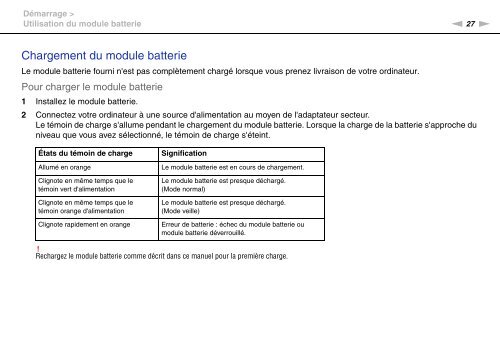 Sony VPCSE2E1E - VPCSE2E1E Istruzioni per l'uso Francese