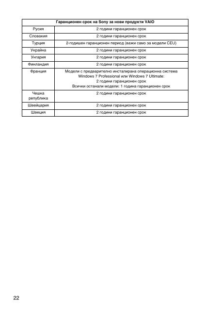 Sony VPCSE2E1E - VPCSE2E1E Documenti garanzia Bulgaro