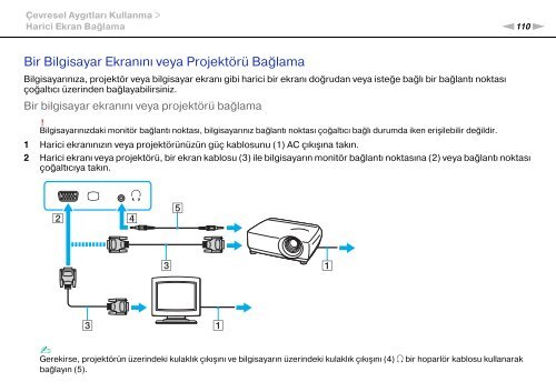 Sony VPCSE2E1E - VPCSE2E1E Istruzioni per l'uso Turco