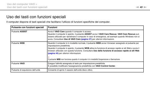 Sony VPCSE2E1E - VPCSE2E1E Istruzioni per l'uso Italiano