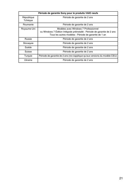 Sony VPCSE2E1E - VPCSE2E1E Documenti garanzia Francese