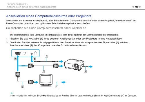 Sony VPCSE2E1E - VPCSE2E1E Istruzioni per l'uso Tedesco