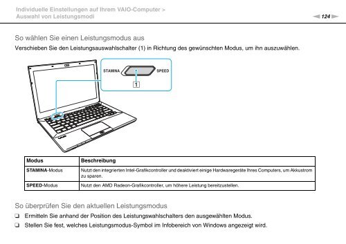 Sony VPCSE2E1E - VPCSE2E1E Istruzioni per l'uso Tedesco