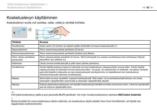 Sony VPCSE2E1E - VPCSE2E1E Istruzioni per l'uso Finlandese