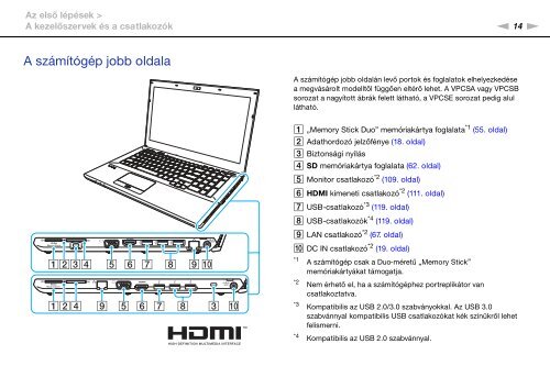 Sony VPCSE2E1E - VPCSE2E1E Istruzioni per l'uso Ungherese