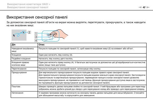 Sony VPCSE2E1E - VPCSE2E1E Istruzioni per l'uso Ucraino