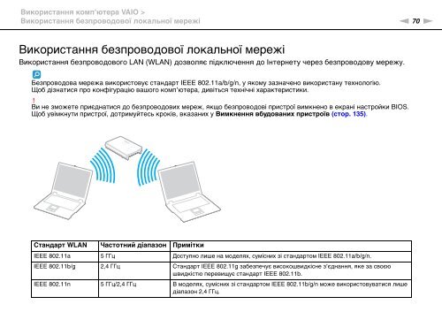 Sony VPCSE2E1E - VPCSE2E1E Istruzioni per l'uso Ucraino