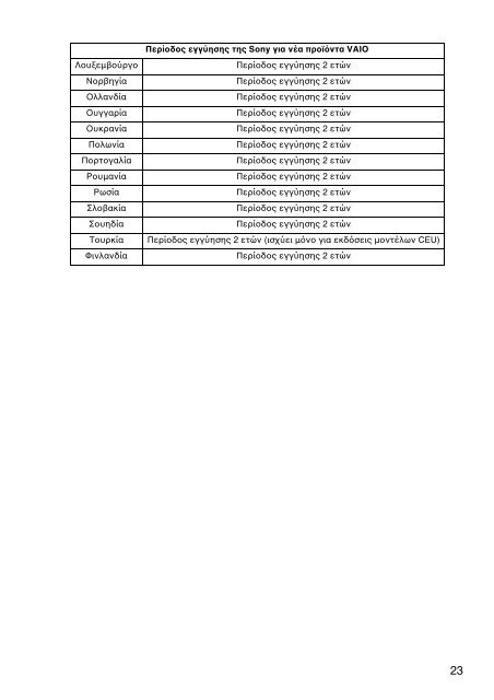 Sony VPCSE2E1E - VPCSE2E1E Documenti garanzia Greco